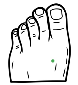 A foot with a green dot between the big and second toes